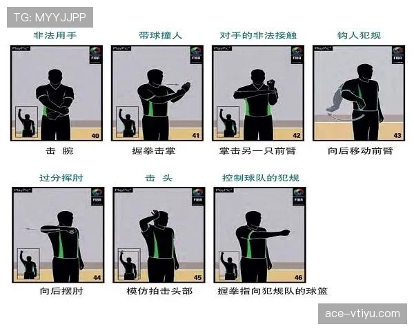 五秒违例在篮球中究竟如何判罚？常见场景解读