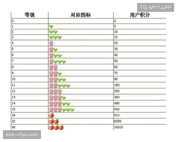 替补人数规则有哪些限制？关键细节一次看懂