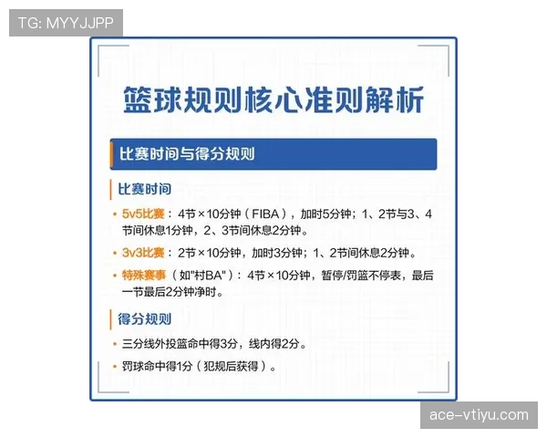篮球规则详解：如何判定延误比赛违例及其判罚标准