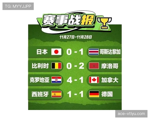 世界杯E组晋级热门之外的选择